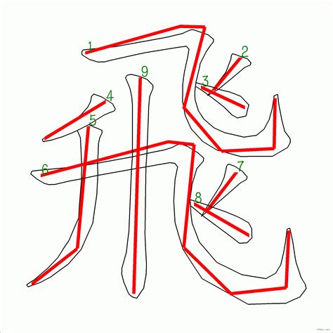 九筆畫的字|笔画9画的字